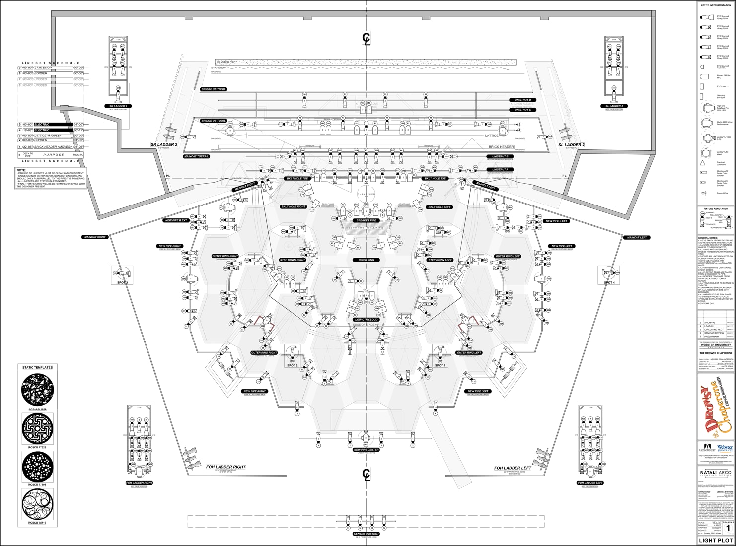 Drowsy Chaperone | Courtesy of Natalie Arco