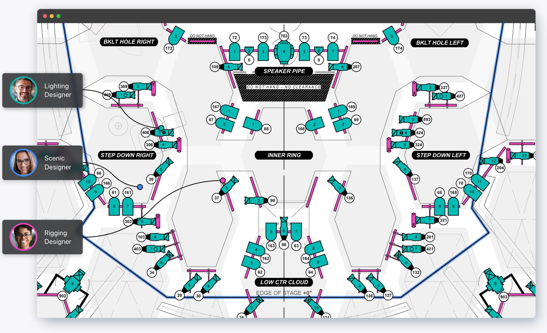 Light Plot in Vectorworks Spotlight