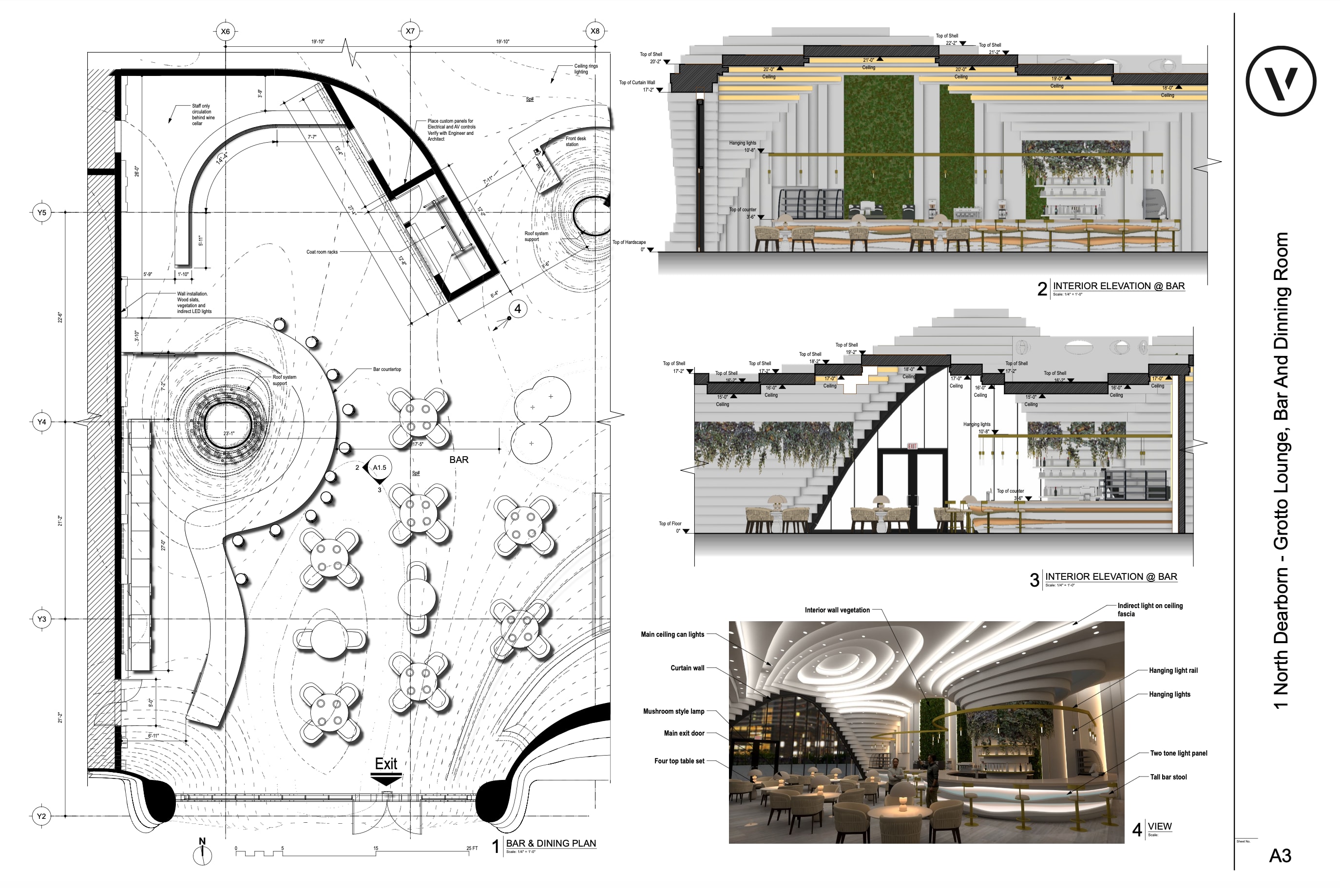 saved views presentations