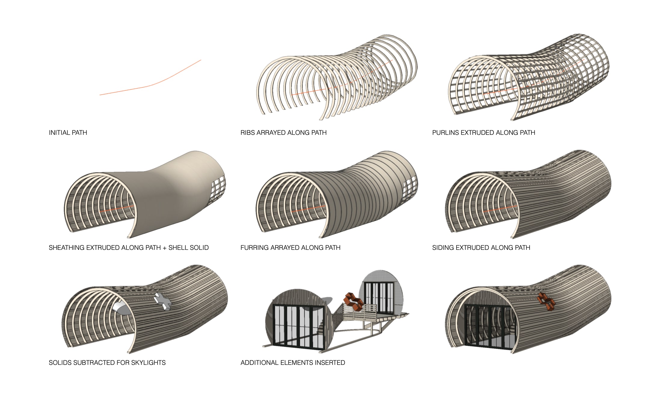 Marionette parametric design