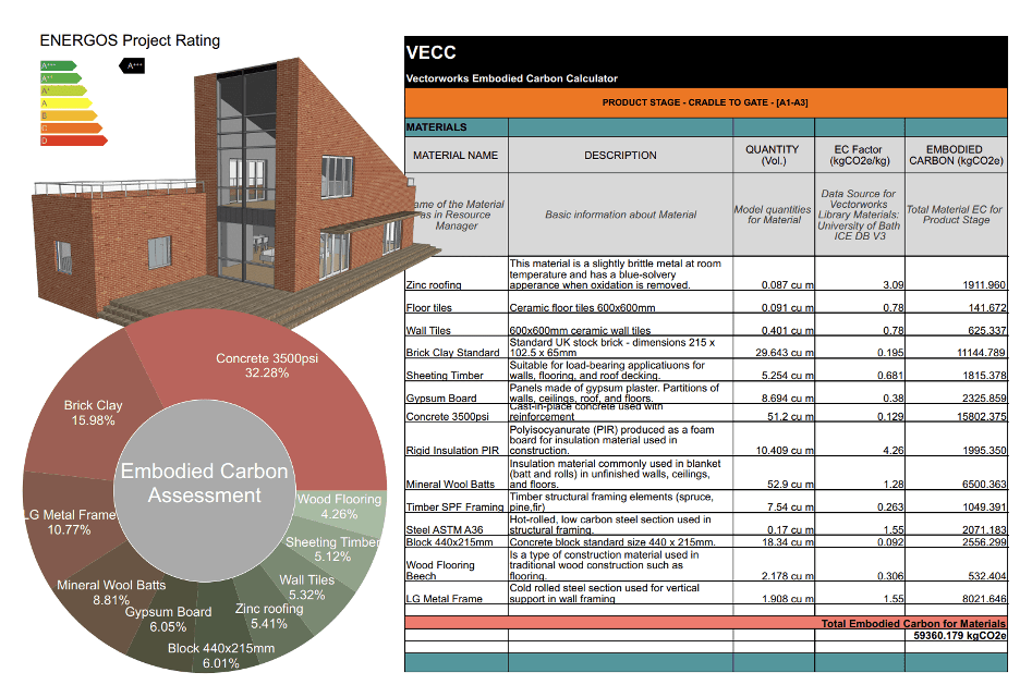 vectorworks embodied carbon calculator