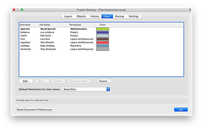 The Users tab in the Project Sharing Dialog box.