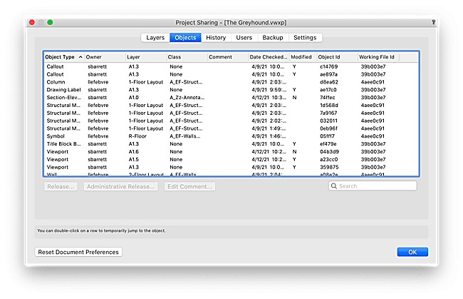 The Objects tab in the Project Sharing Dialog box.